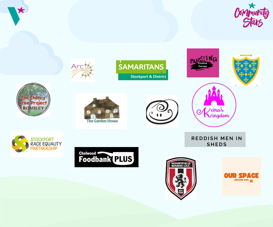 Community Stars Awardees Round 2 2024